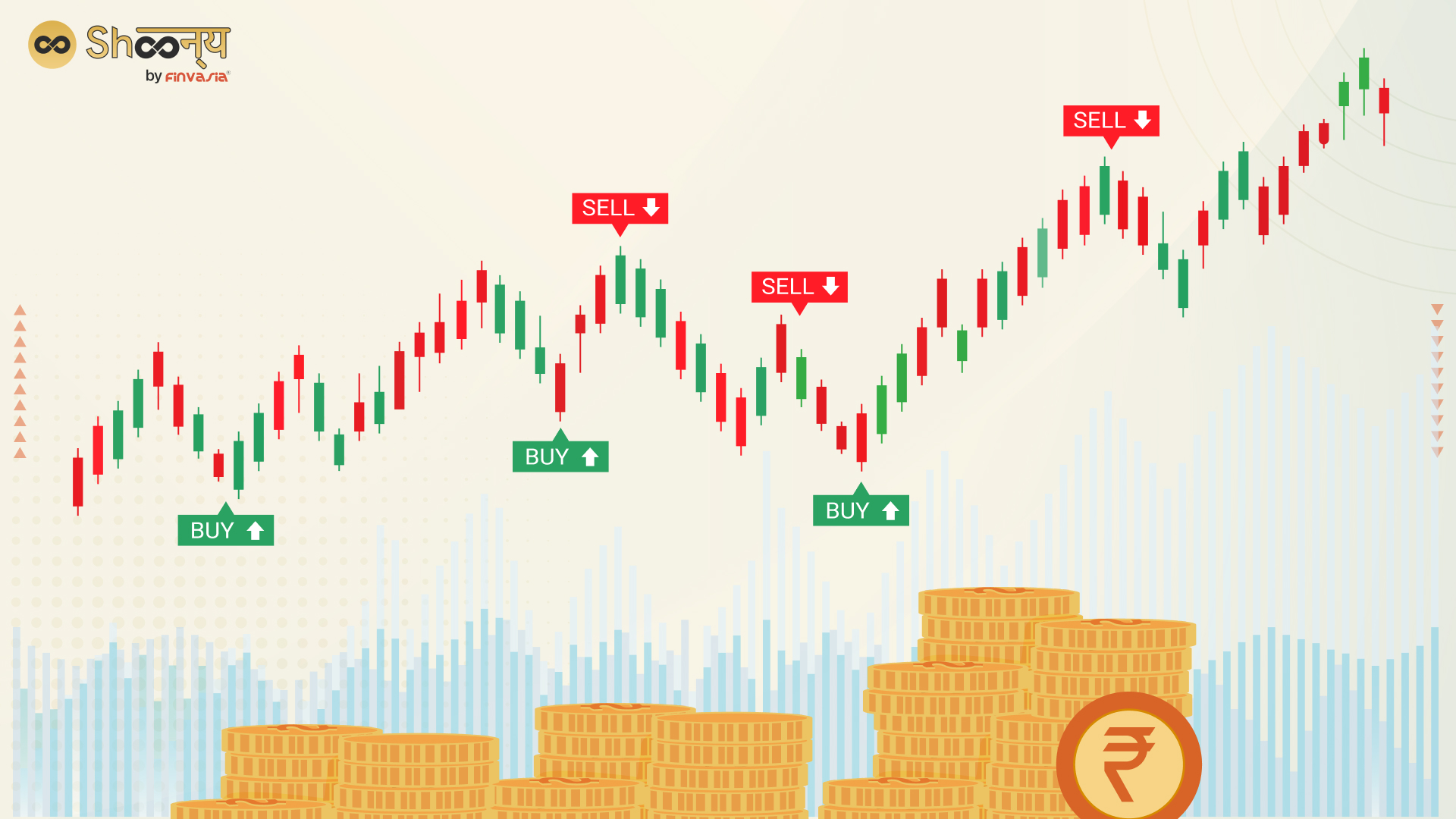 How to Trade Forex in India