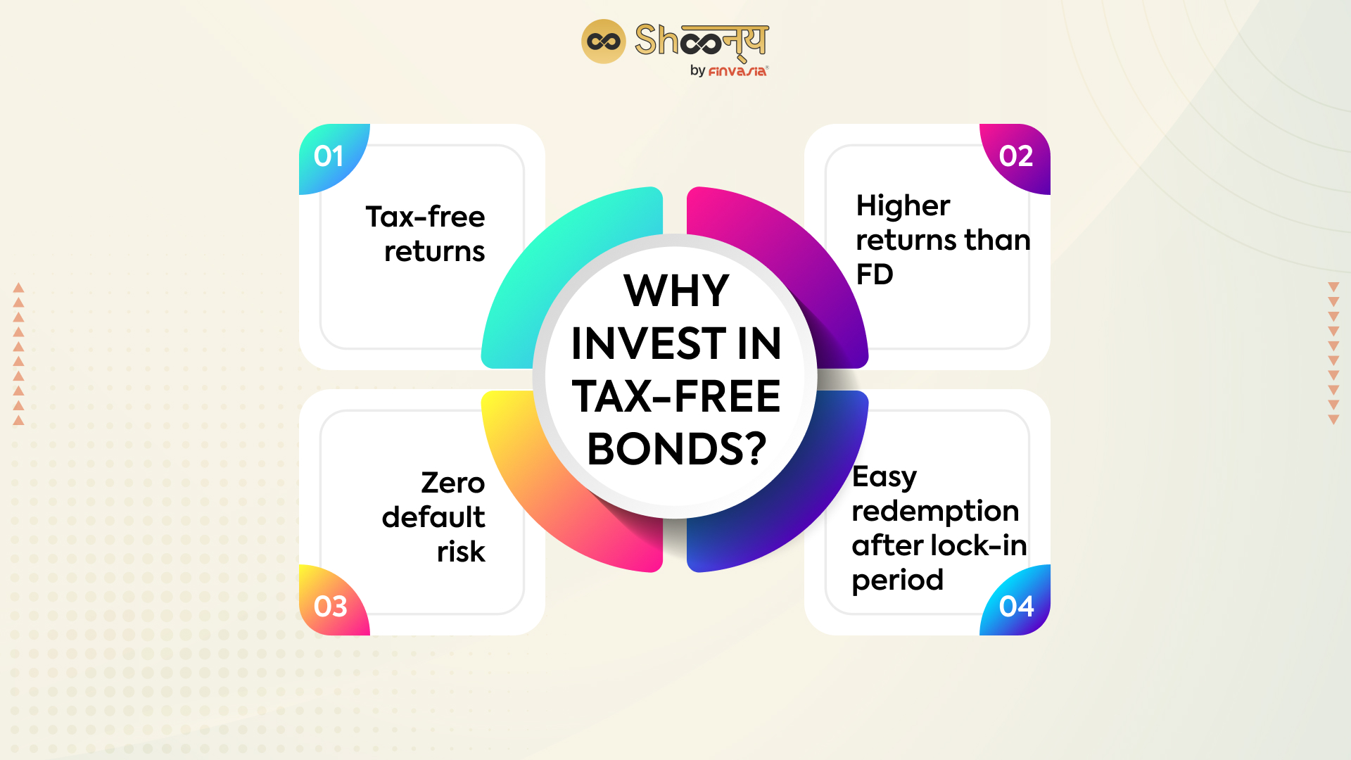 invest in Tax-Free Bonds