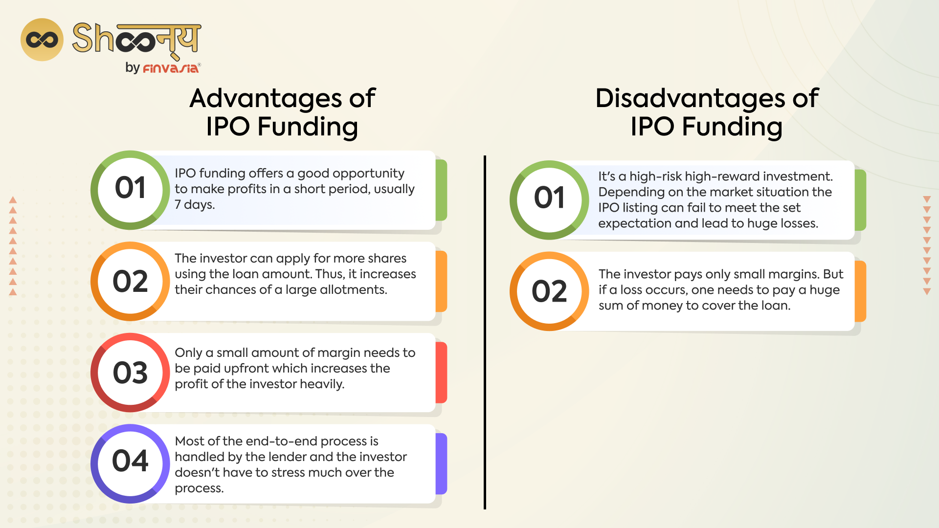 Advantages Of IPO Funding and Disadvantages of IPO Funding