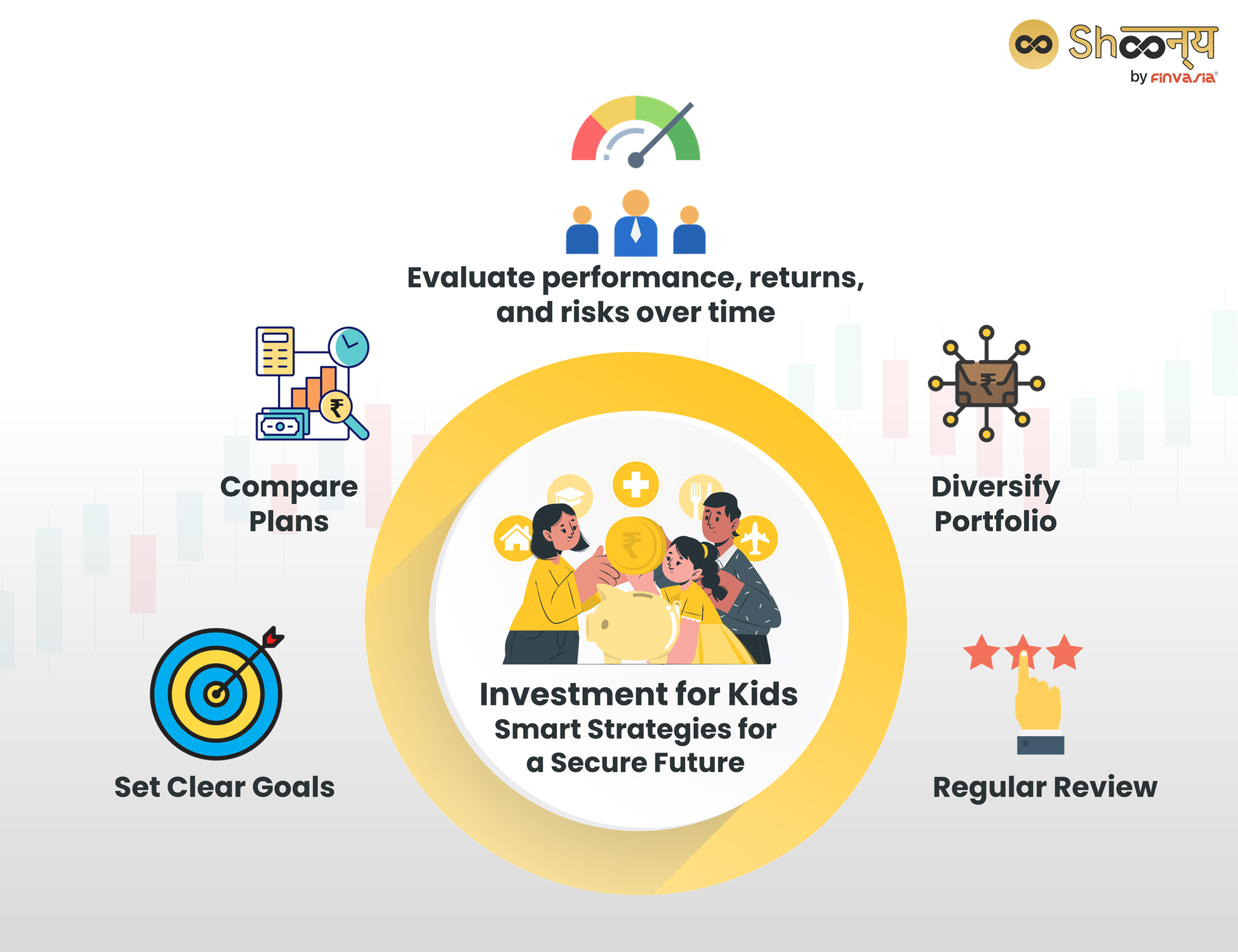 Investment for Kids: Smart Strategies for a Secure Future
