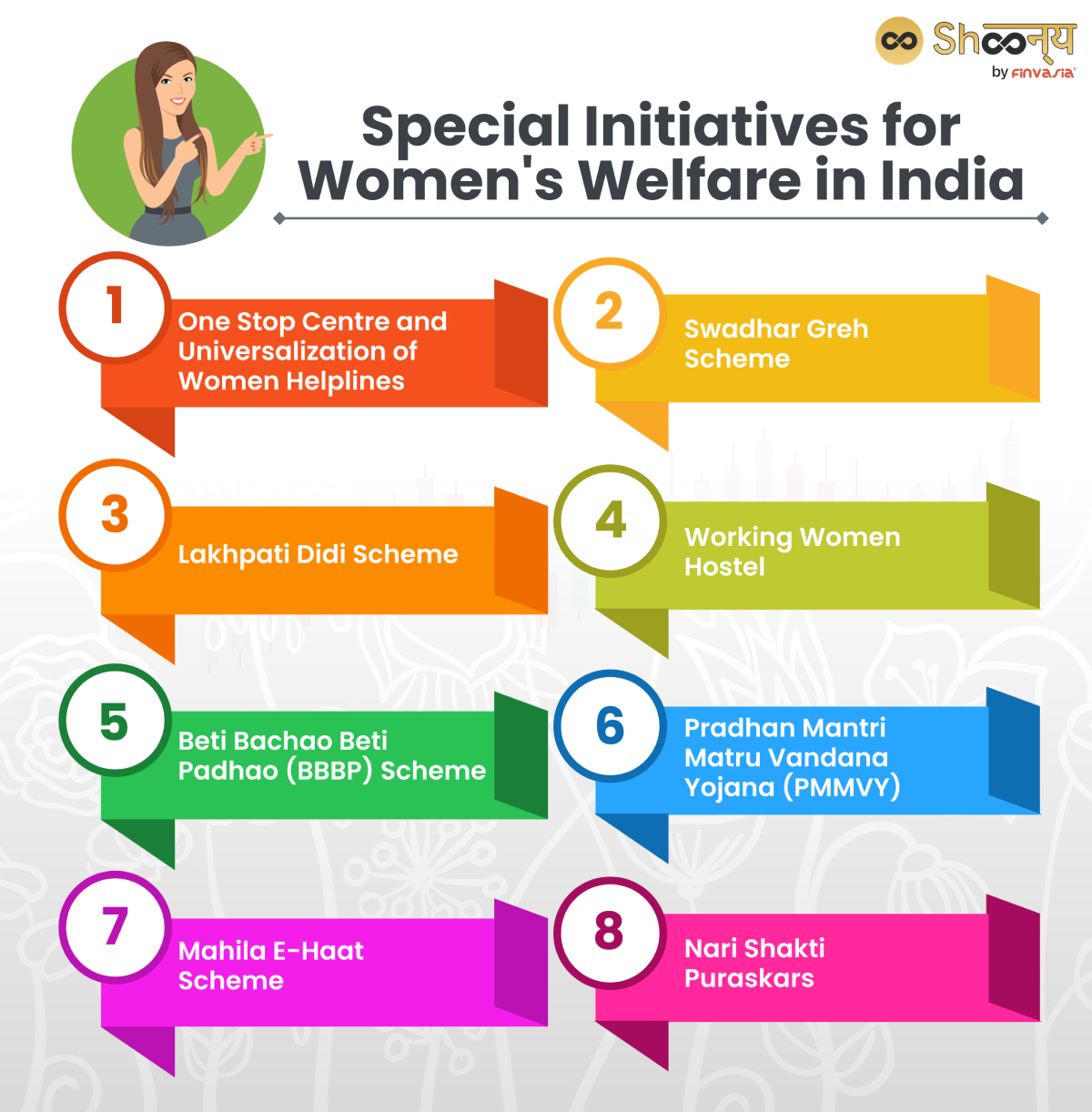 Special Initiatives for Women's Welfare in India