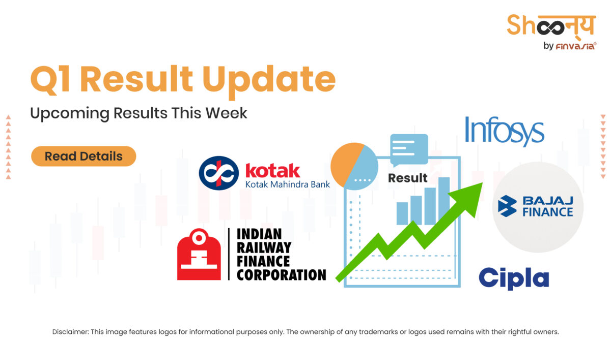 Q1 Result Update