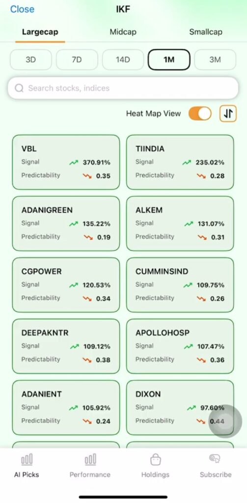 I Know First feature