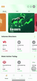 Line Charts for Instant Stock Trends
