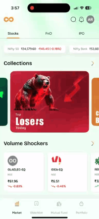 A Clear FnO Dashboard