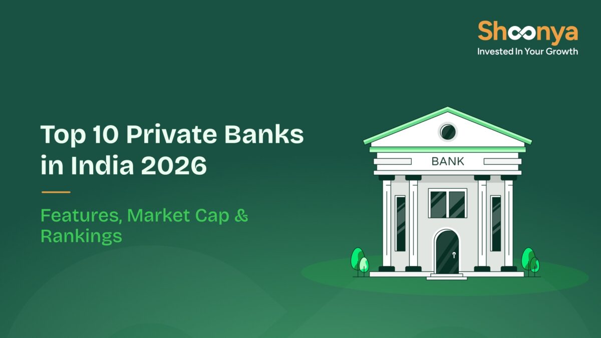 Private Banks in India 2026