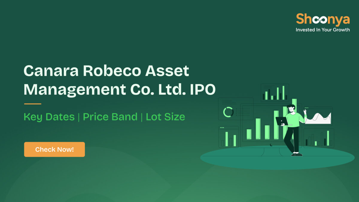 Canara Robeco AMC IPO