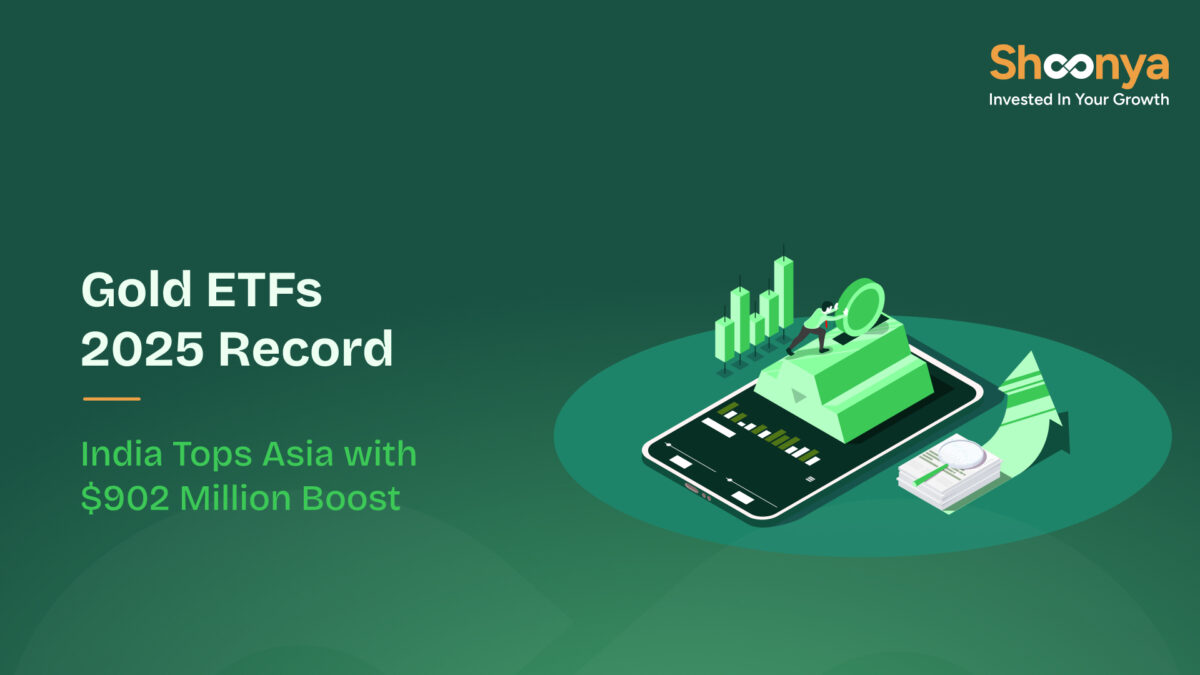 Gold ETFs 2025 Record