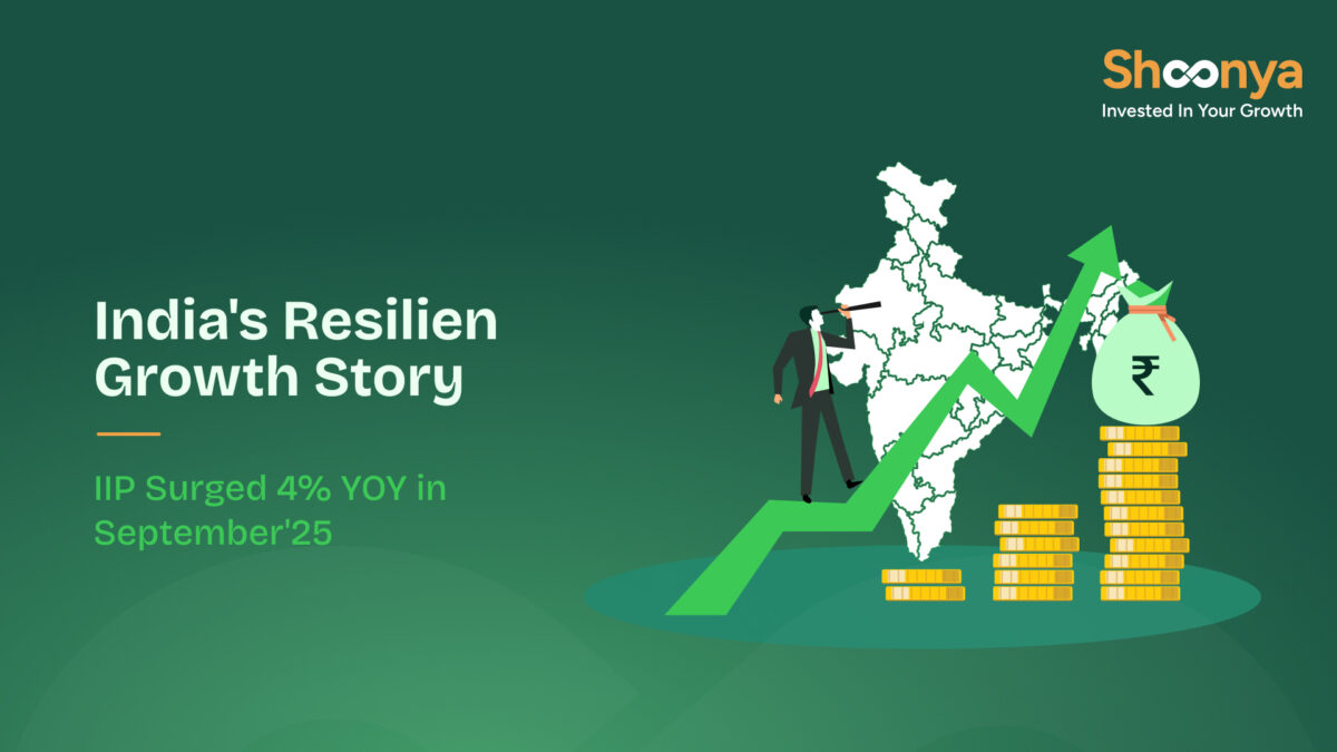India's Resilient Growth Story