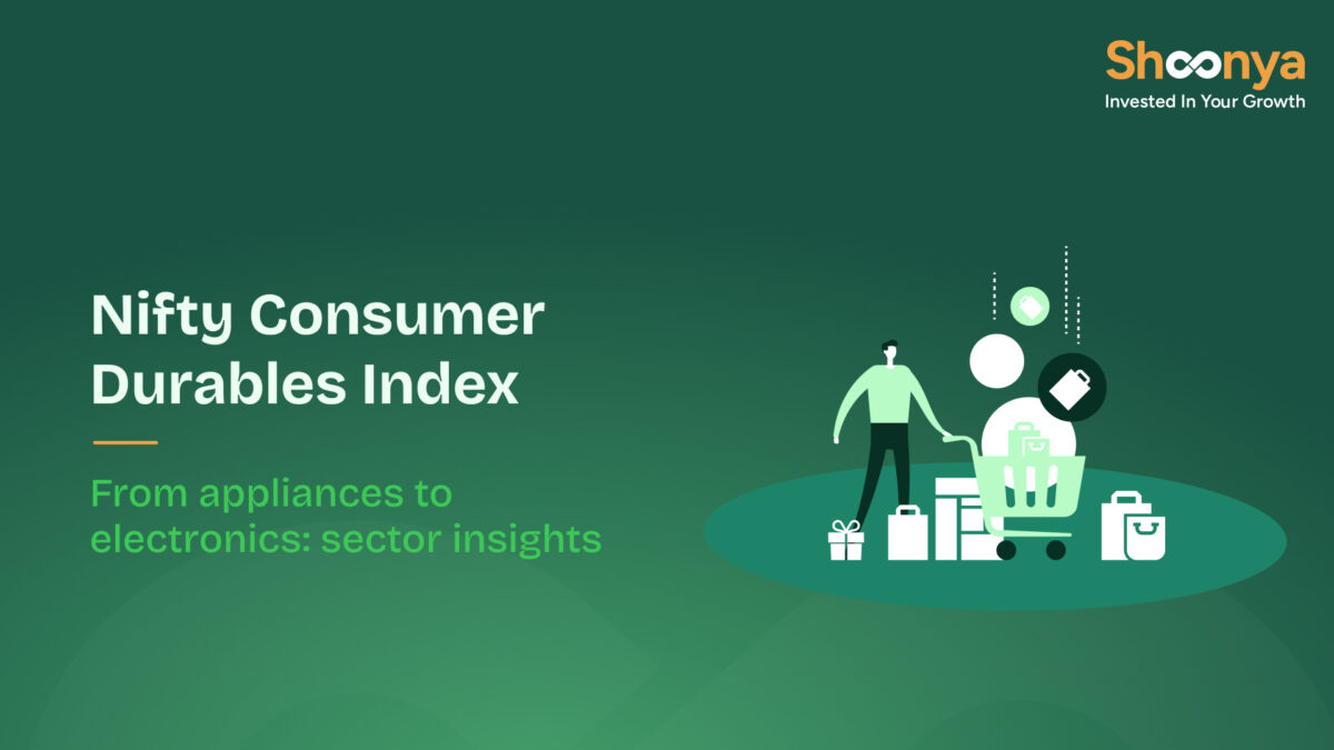 Nifty Consumer Durables index