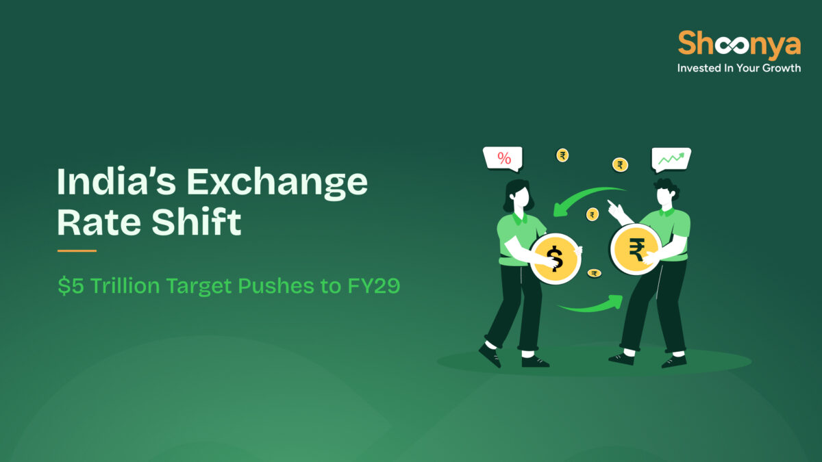 India Exchange Rate Shift