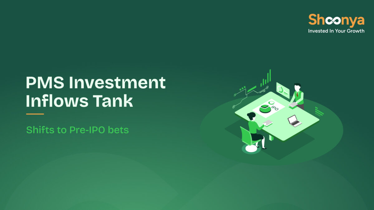 PMS Investment Inflows Tank