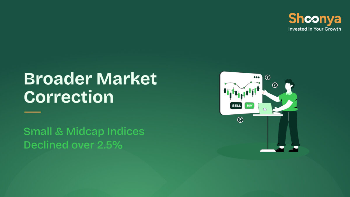 small and mid cap stocks