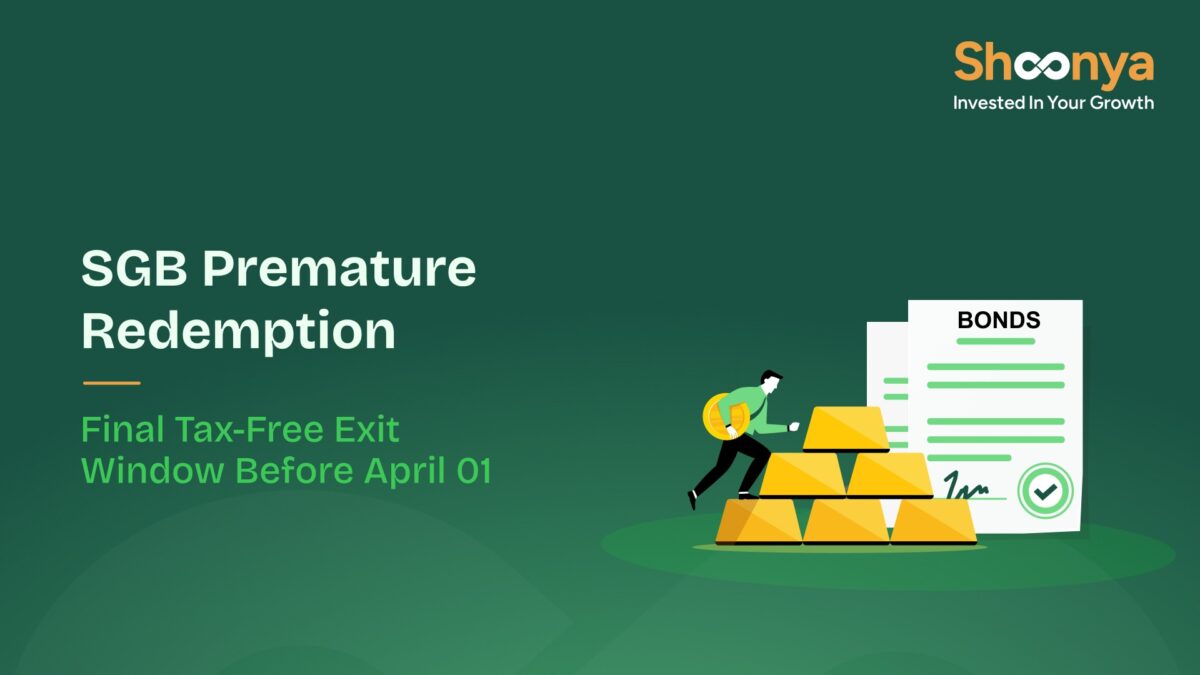 SGB Premature Redemption